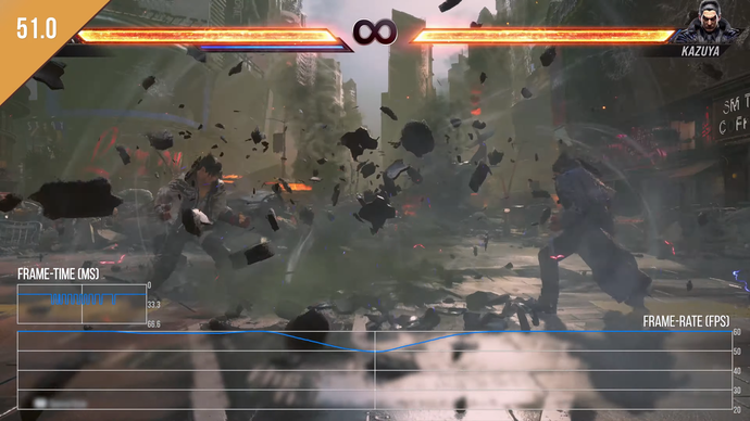 performance frame-rate analysis in tekken 8 showing a moment at 51fps