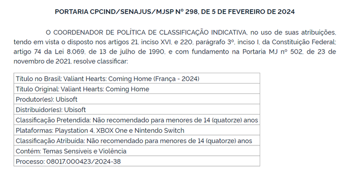 Valiant Hearts: Coming Home Brazilian ratings