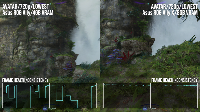 Head to head showing Avatar: Frontiers of Pandora running smoothly on Asus ROG Ally X, but with lots of stutter on the original Ally, owing to its lower memory allocation.