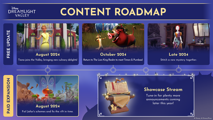 Disney Dreamlight Valley's 2024 remaining roadmap.