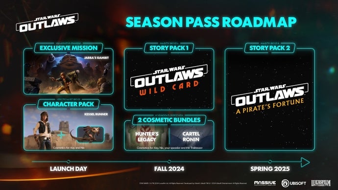 Star Wars Outlaws Season Pass roadmap infographic.