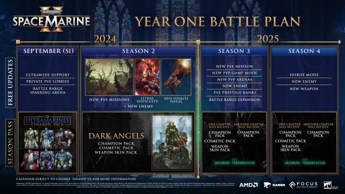 Warhammer 40,000: Space Marine 2 post-launch roadmap.