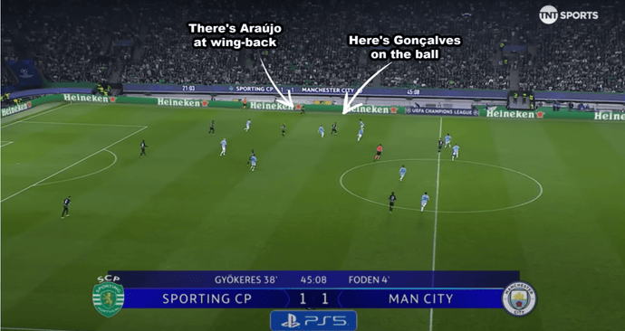 Annotated screenshot of Sporting's 4-1 victory over Man City, with annotations about wing backs.