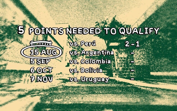 Despelote screenshot showing a countdown of points needed to qualify and games remaining in Ecuador's World Cup Qualifiers