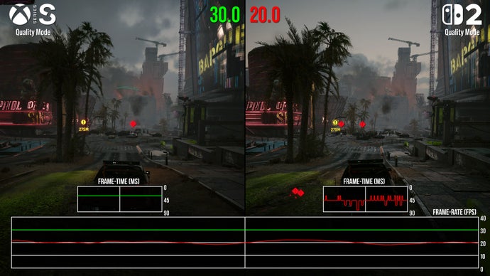 Switch 2 vs Series S performance - windy city