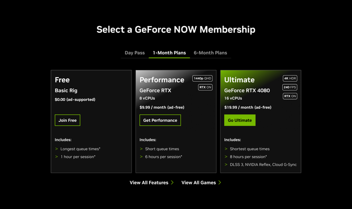 An infographic showing three tiers of membership: Free, Performance, Ultimate, with details about pricing for each.